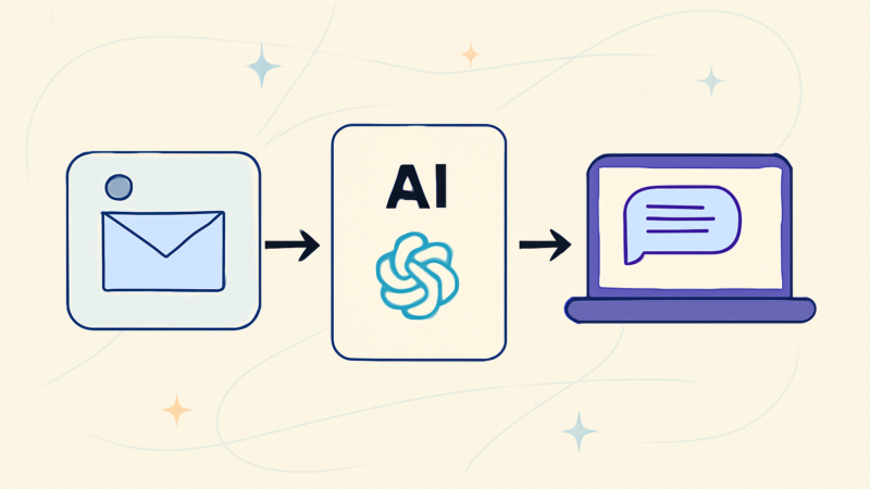 AIでメール返信を速くする3つの使い分けと注意点